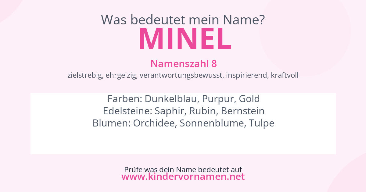 Was bedeutet der Name Minel?