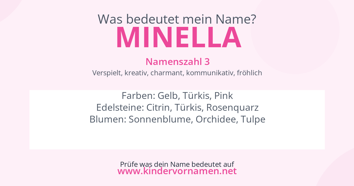 Was bedeutet der Name Minella?