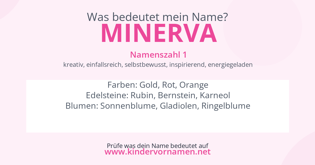 Was bedeutet der Name Minerva?