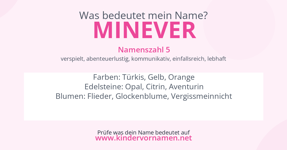 Was bedeutet der Name Minever?