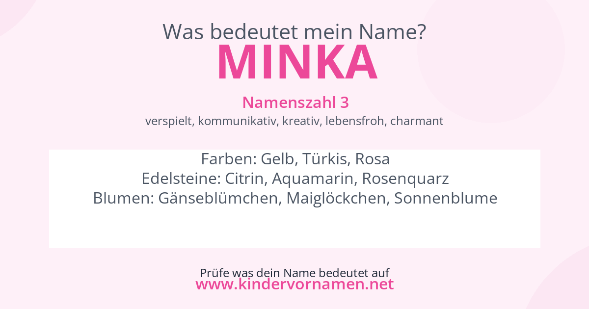 Was bedeutet der Name Minka?
