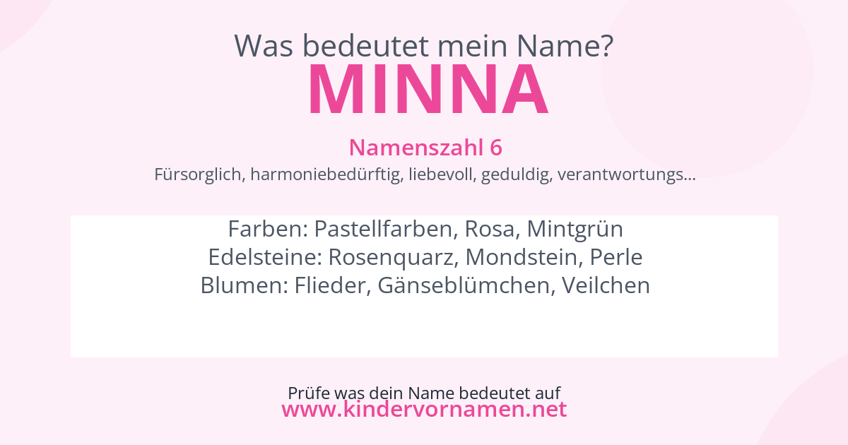 Was bedeutet der Name Minna?