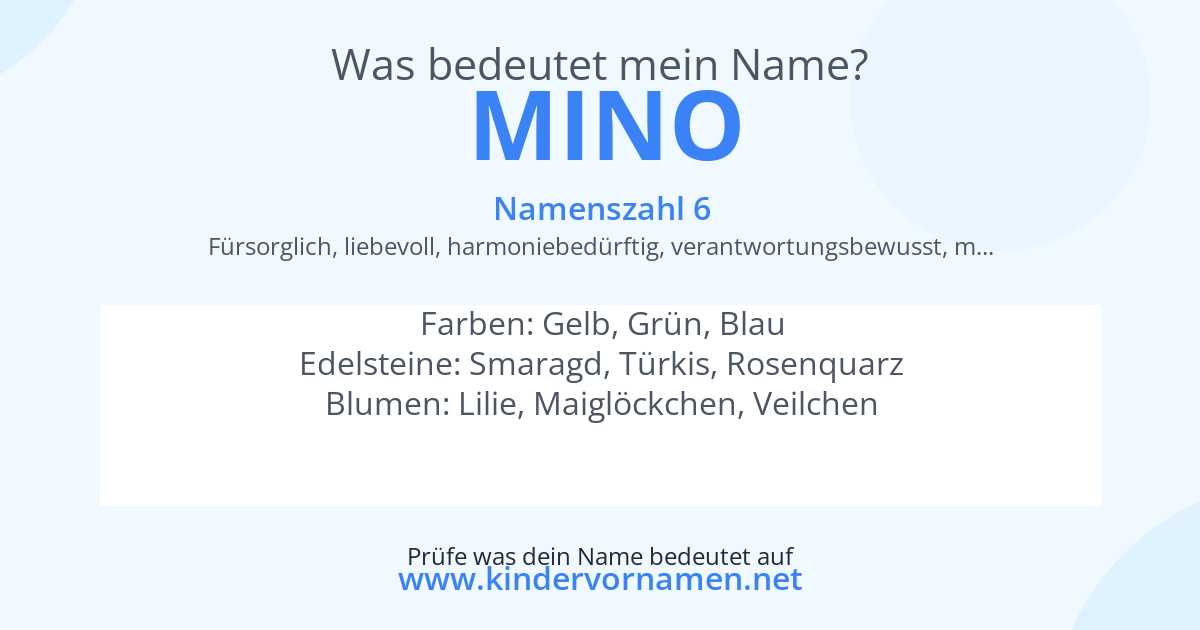 Was bedeutet der Name Mino?