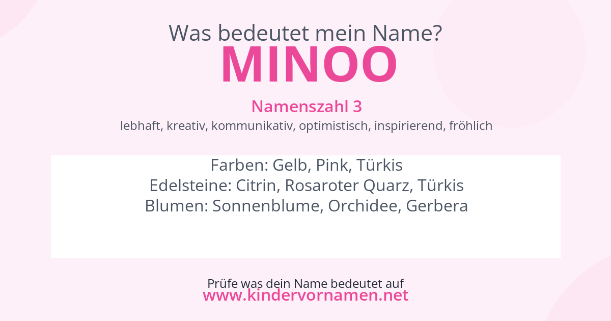 Was bedeutet der Name Minoo?