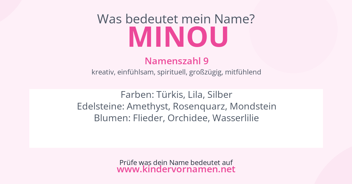 Was bedeutet der Name Minou?