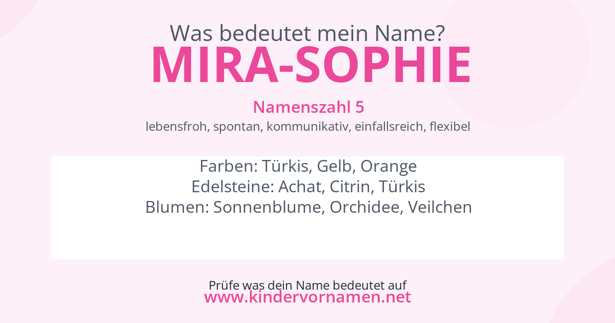 Was bedeutet der Name Mira-Sophie?