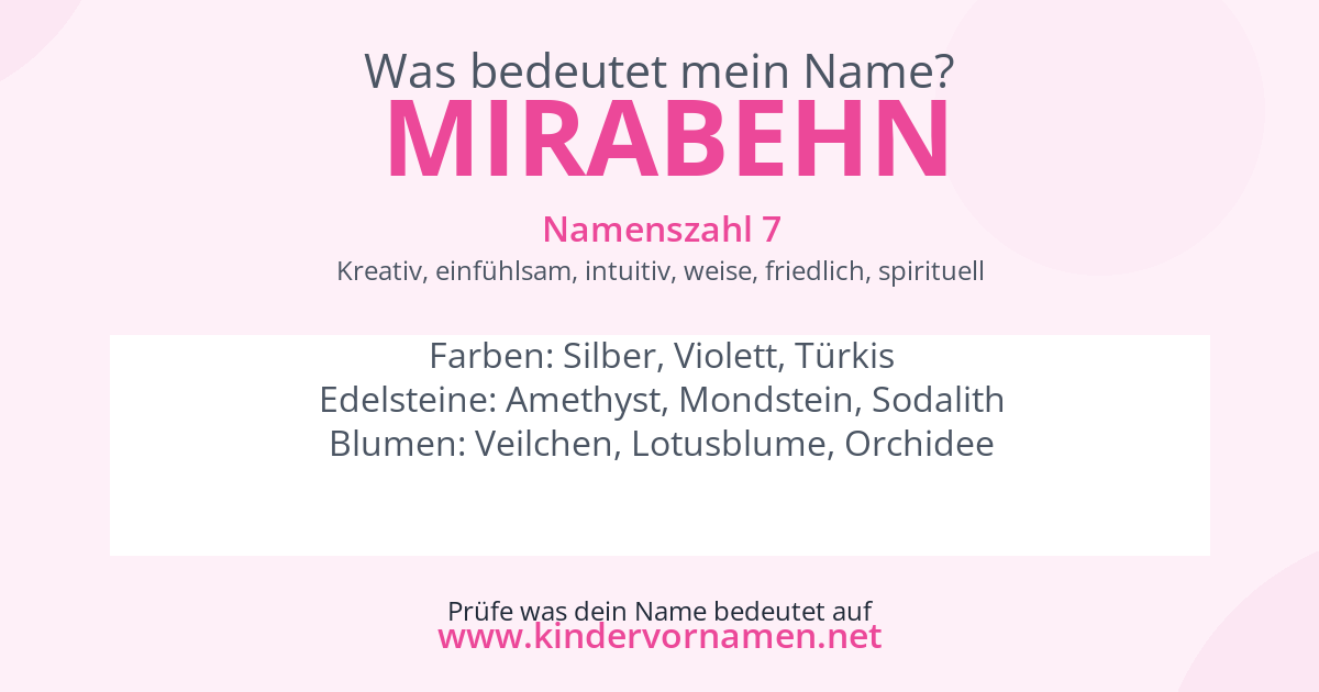 Was bedeutet der Name Mirabehn?