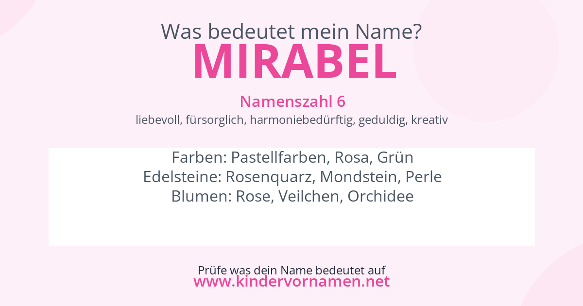 Was bedeutet der Name Mirabel?