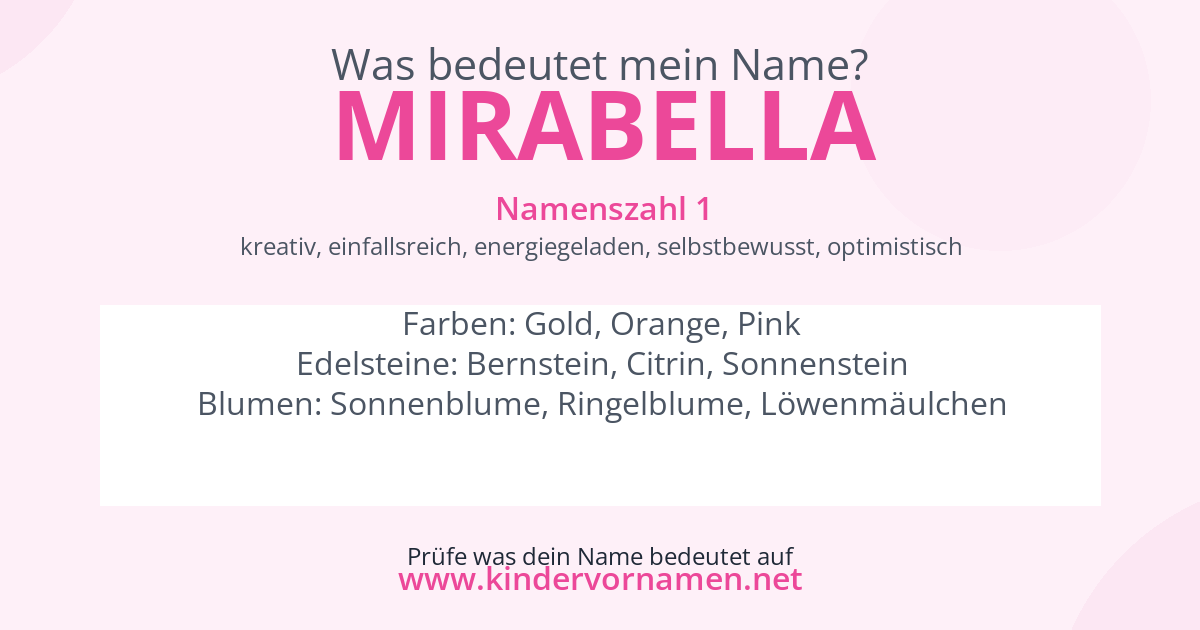 Was bedeutet der Name Mirabella?
