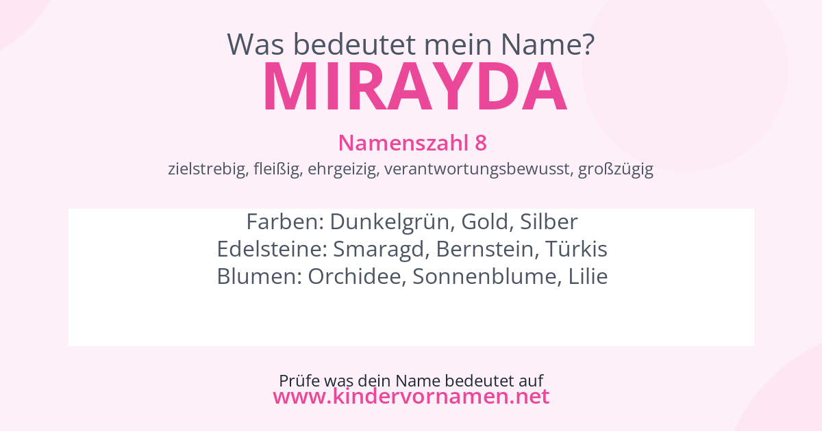 Was bedeutet der Name Mirayda?