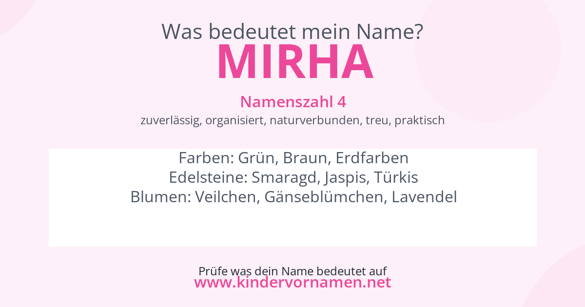 Was bedeutet der Name Mirha?
