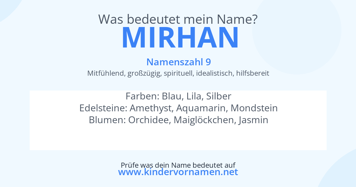 Was bedeutet der Name Mirhan?