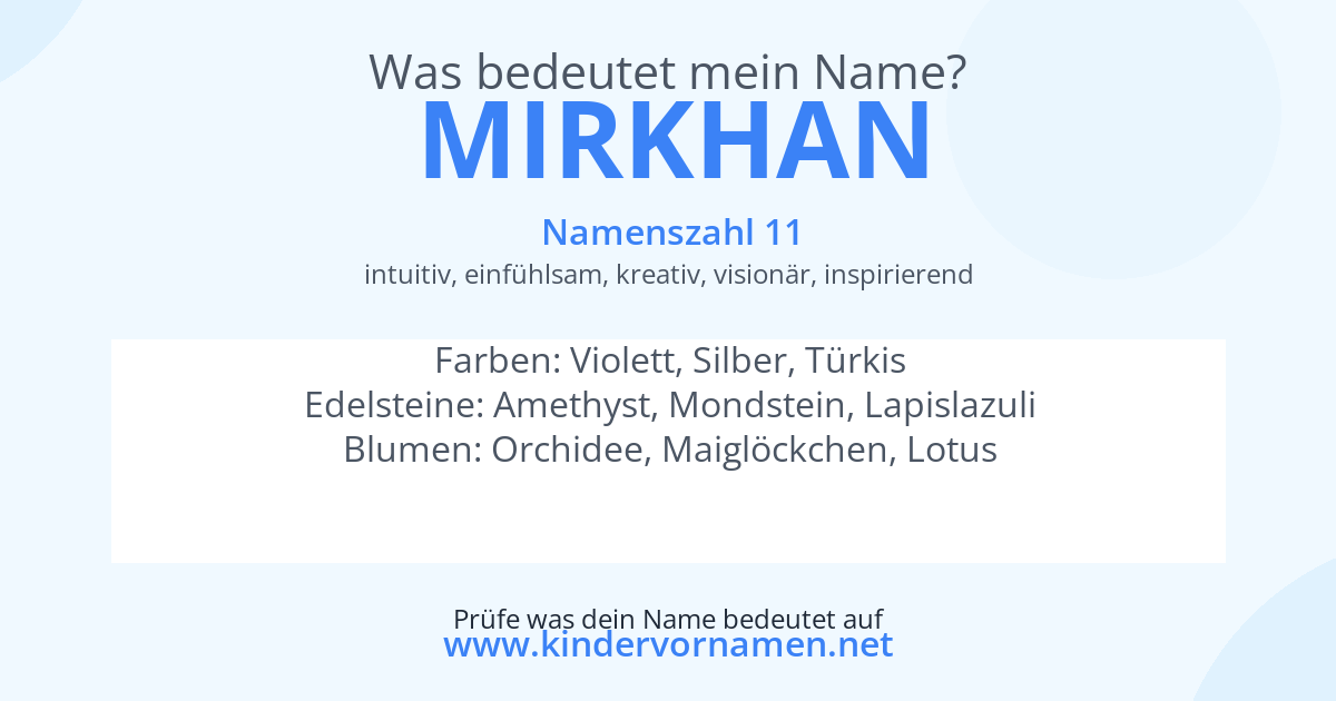 Was bedeutet der Name Mirkhan?
