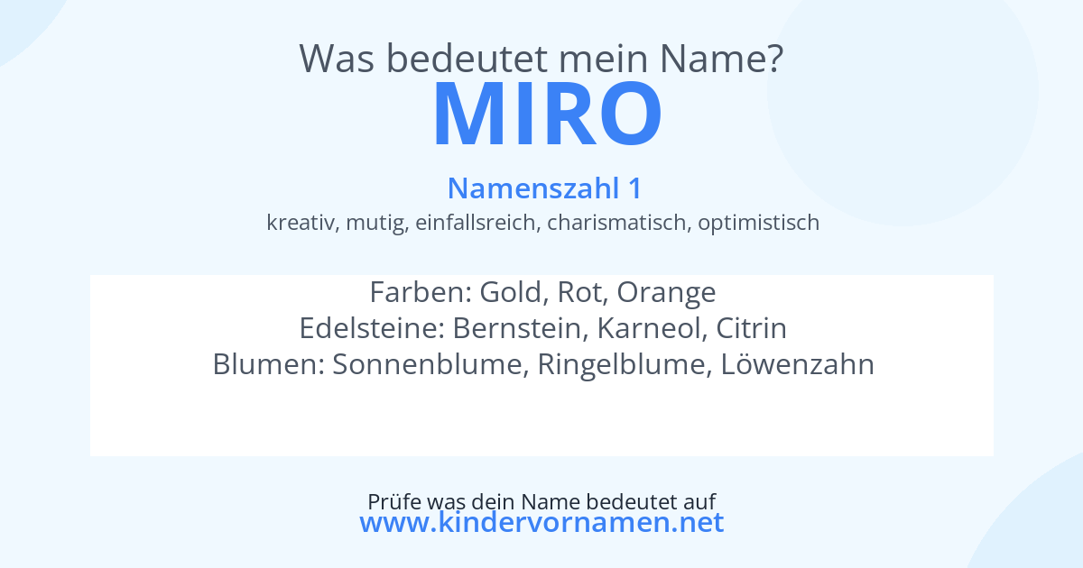 Was bedeutet der Name Miro?