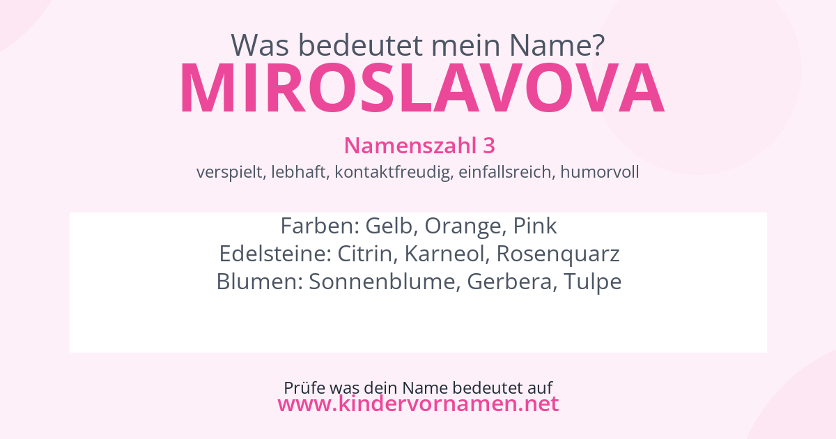 Was bedeutet der Name Miroslavova?