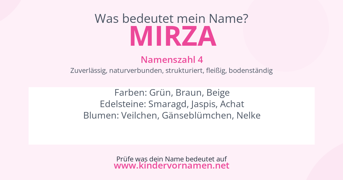 Was bedeutet der Name Mirza?