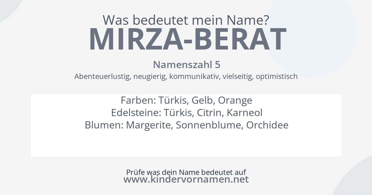 Was bedeutet der Name Mirza-Berat?