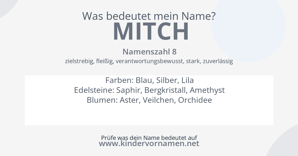 Was bedeutet der Name Mitch?