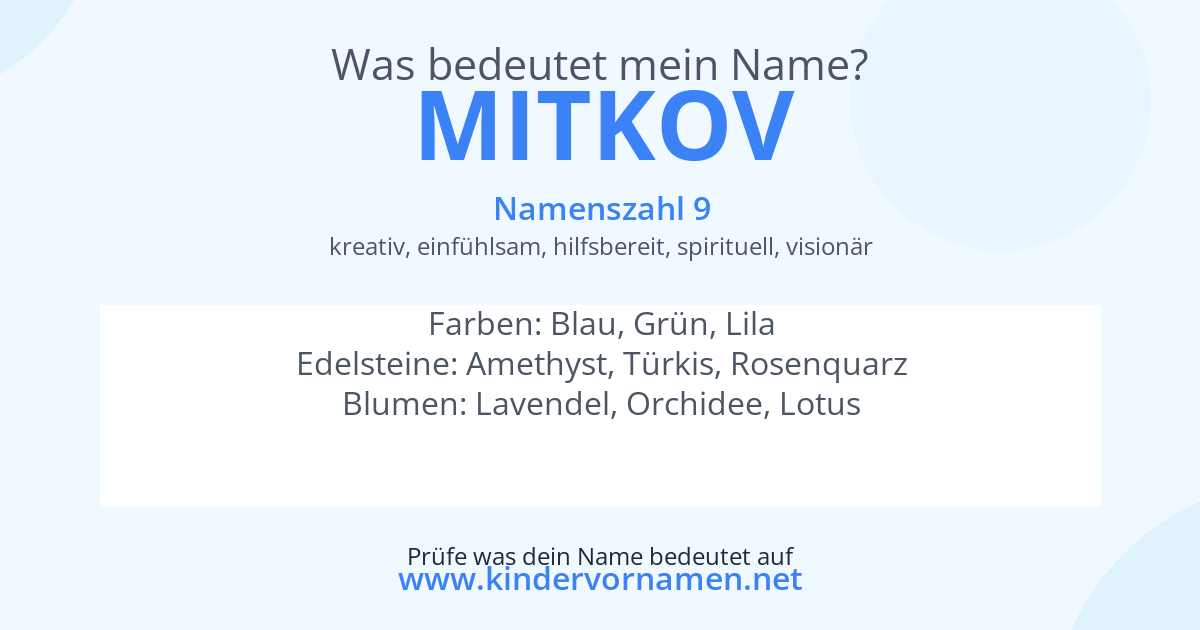 Was bedeutet der Name Mitkov?