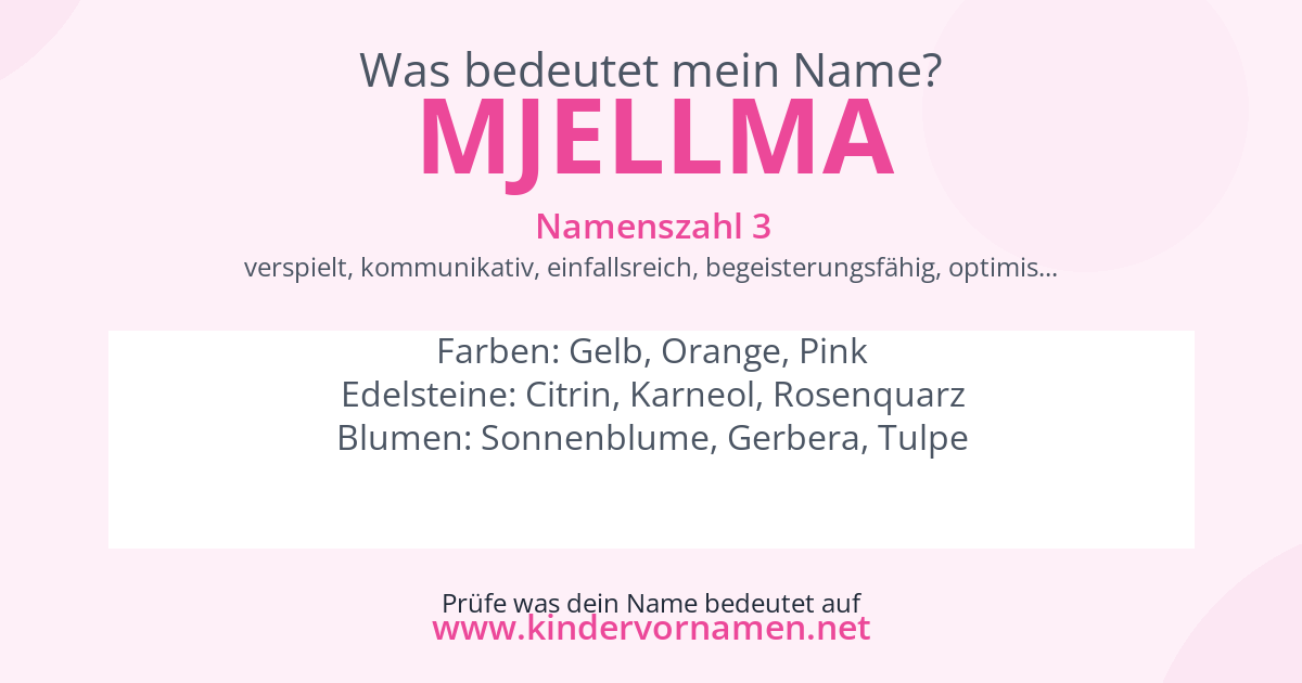 Was bedeutet der Name Mjellma?