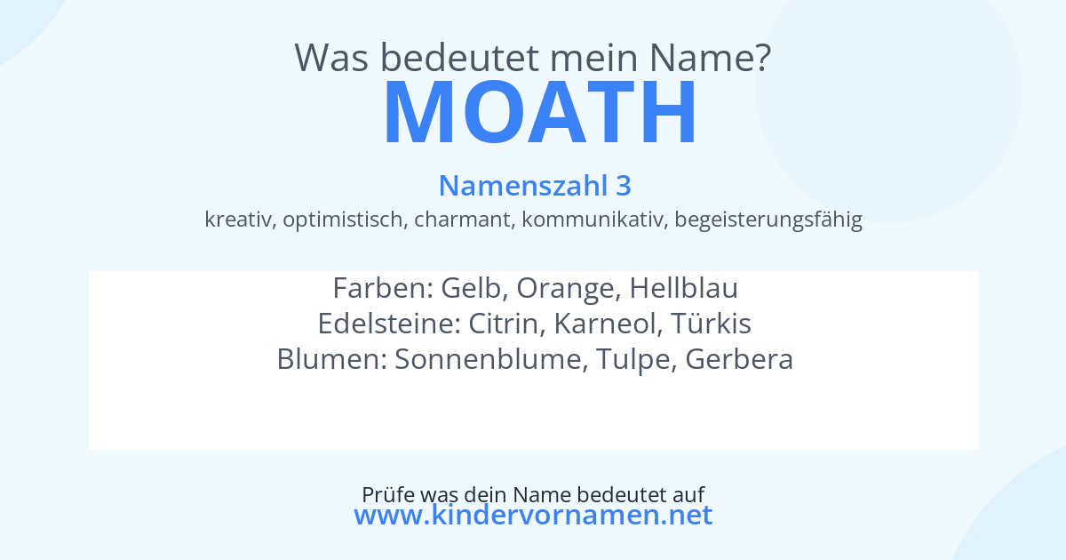 Was bedeutet der Name Moath?
