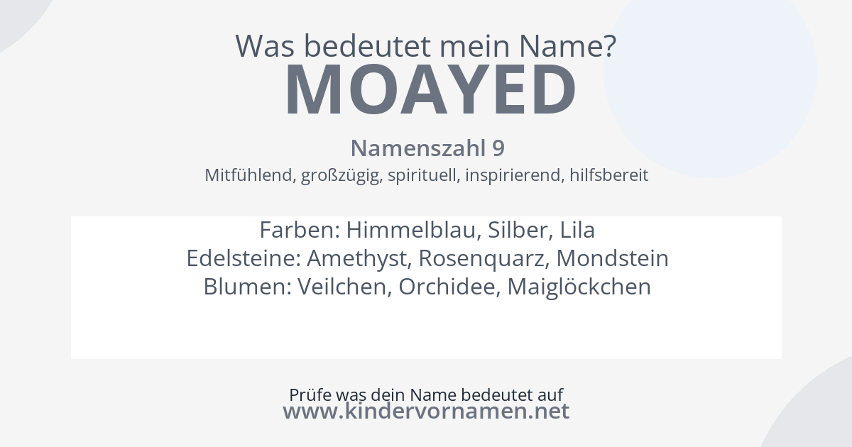 Was bedeutet der Name Moayed?