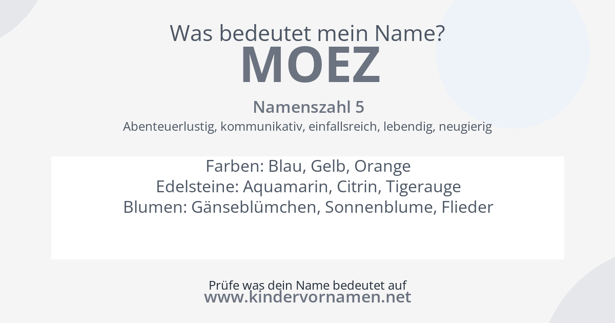 Was bedeutet der Name Moez?
