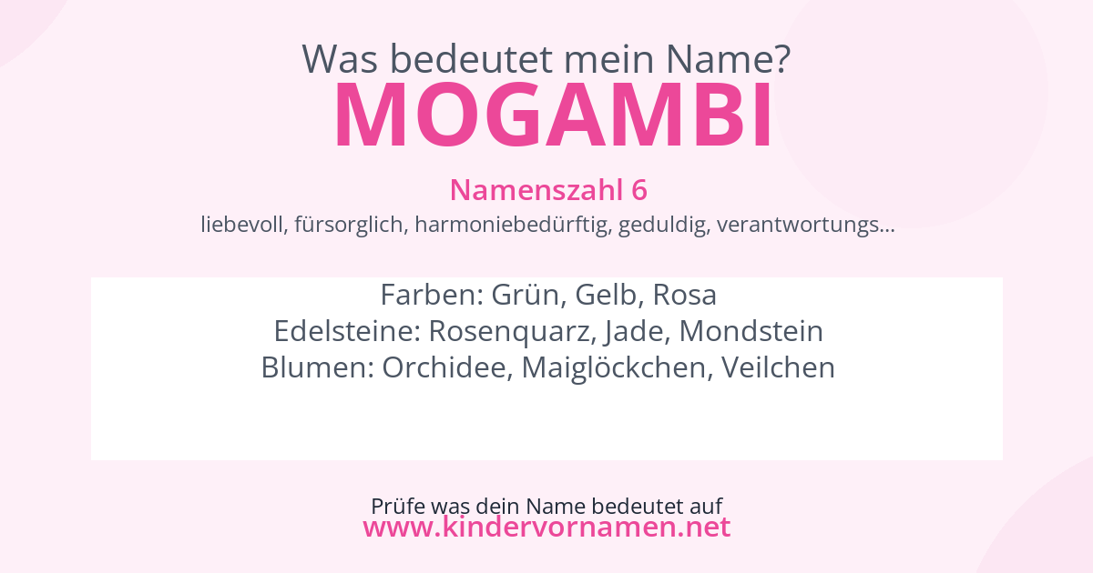 Was bedeutet der Name Mogambi?