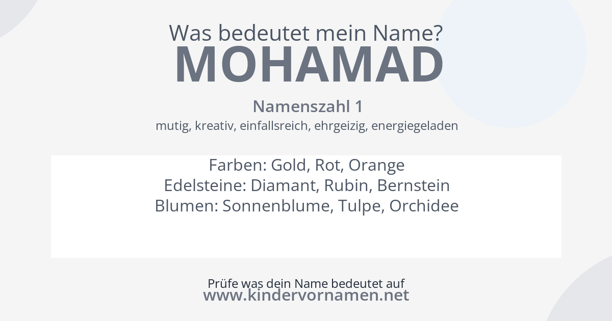 Was bedeutet der Name Mohamad?