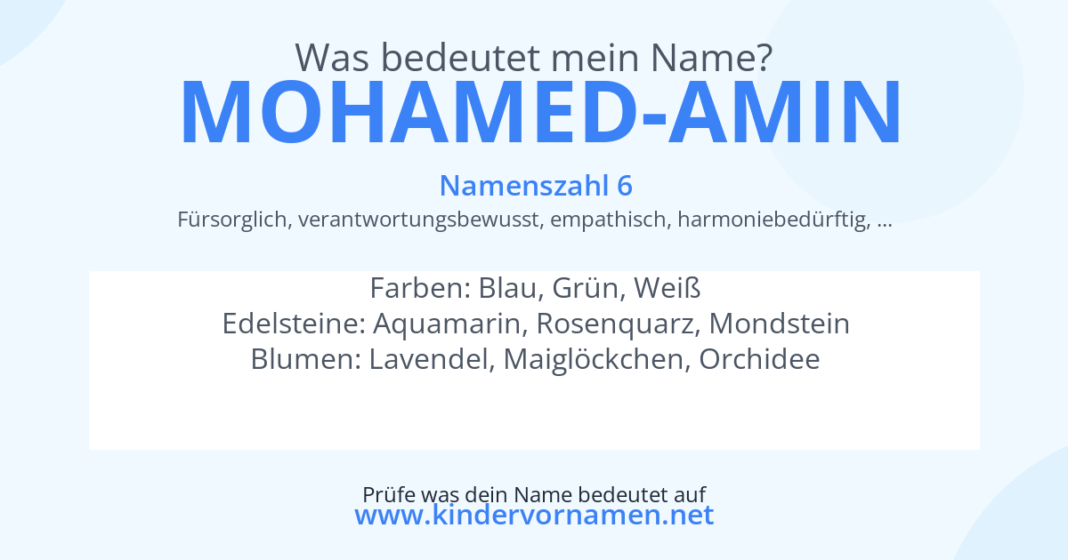 Was bedeutet der Name Mohamed-Amin?