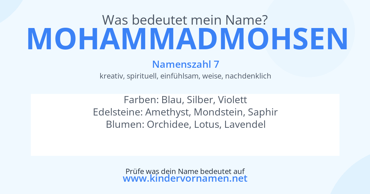 Was bedeutet der Name Mohammadmohsen?