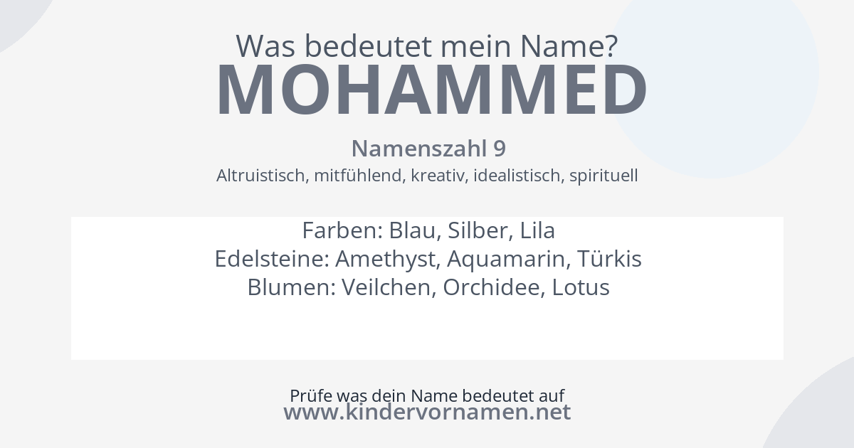 Was bedeutet der Name Mohammed?