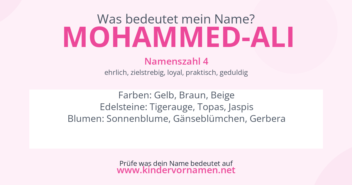Was bedeutet der Name Mohammed-Ali?