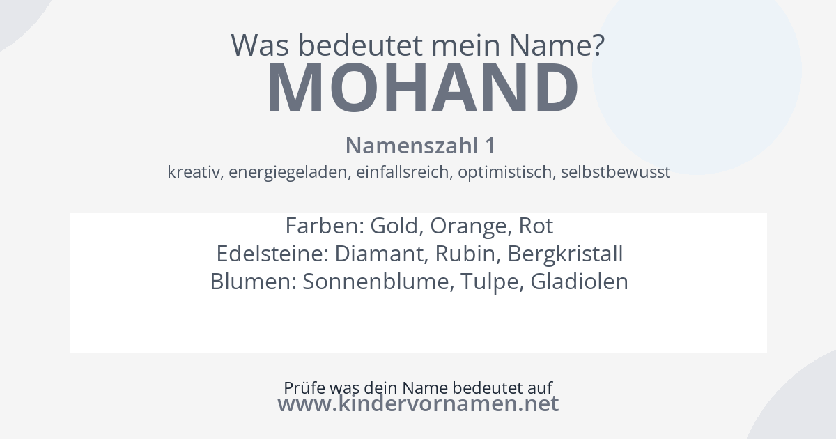 Was bedeutet der Name Mohand?