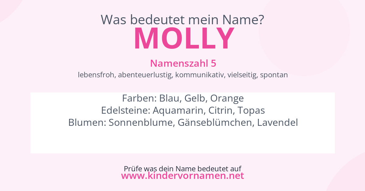 Was bedeutet der Name Molly?