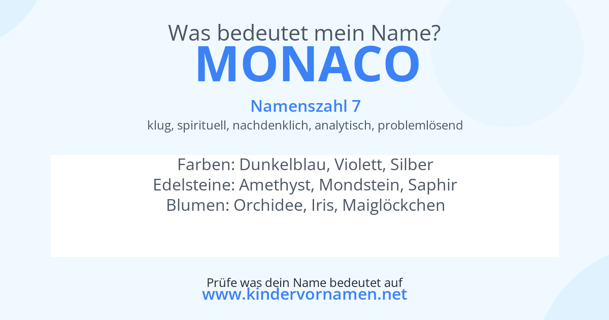 Was bedeutet der Name Monaco?