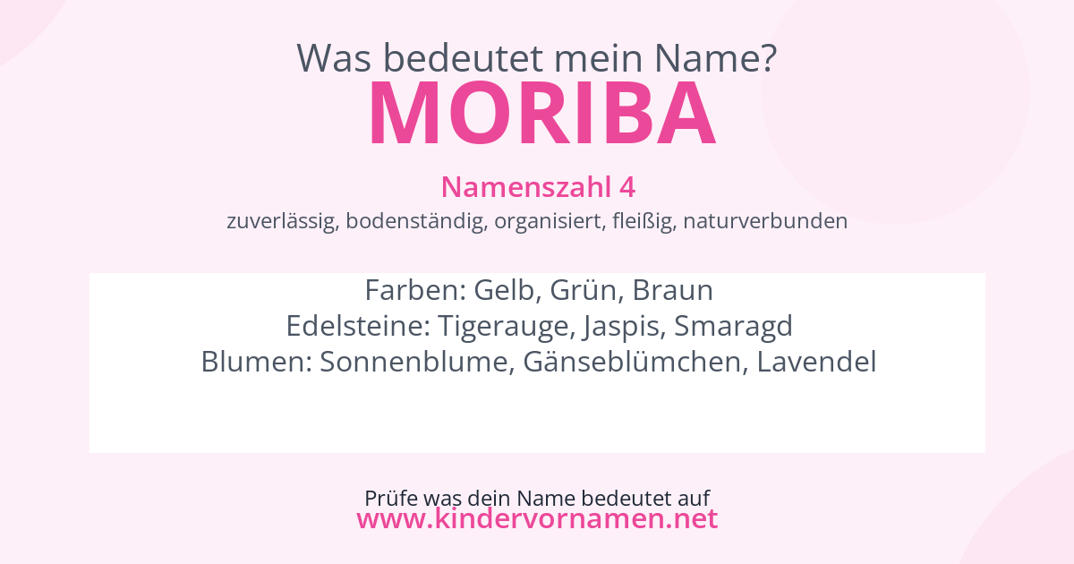Was bedeutet der Name Moriba?