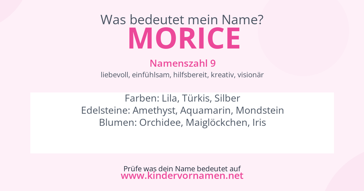 Was bedeutet der Name Morice?