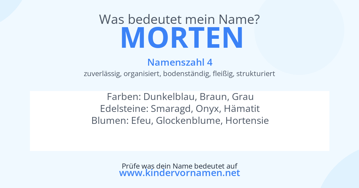 Was bedeutet der Name Morten?