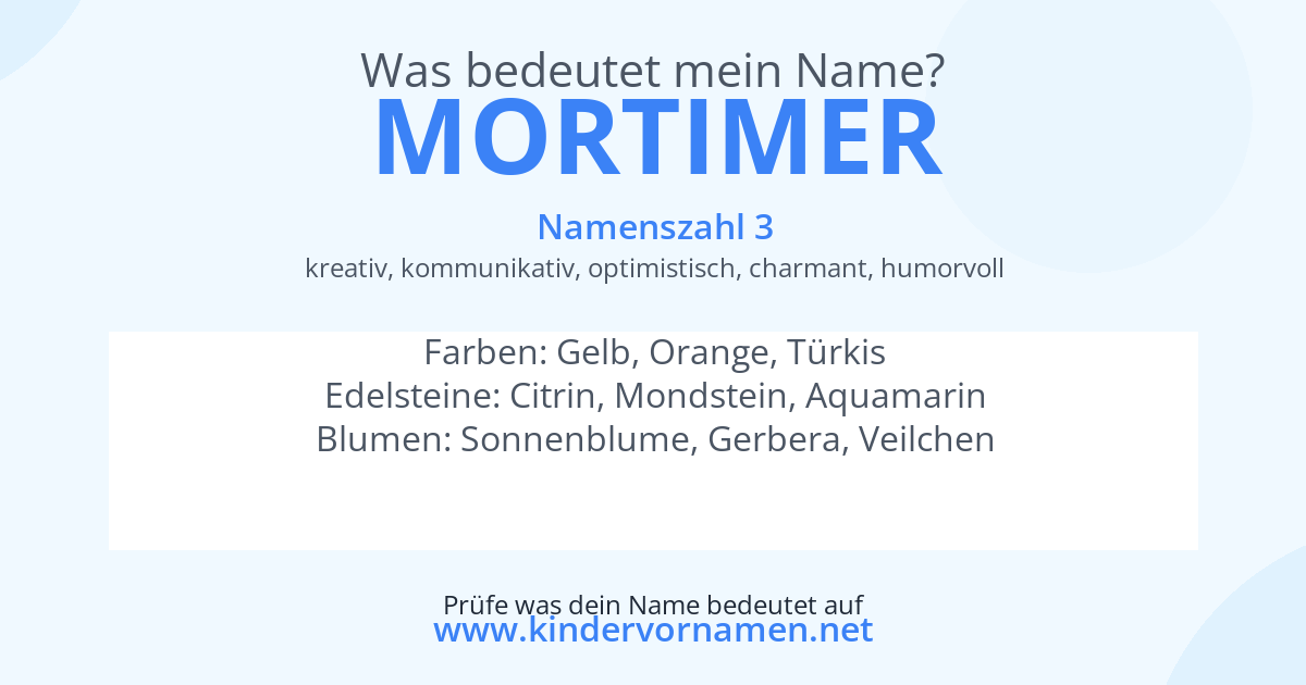 Was bedeutet der Name Mortimer?