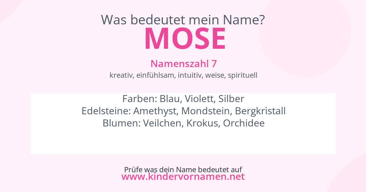 Was bedeutet der Name Mose?