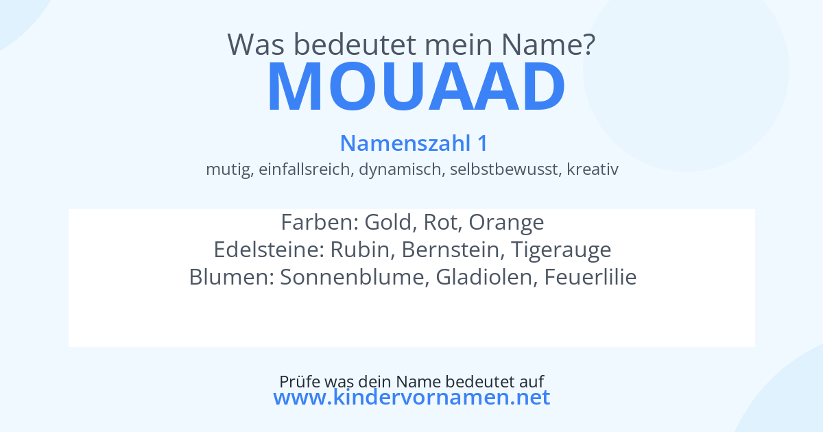Was bedeutet der Name Mouaad?