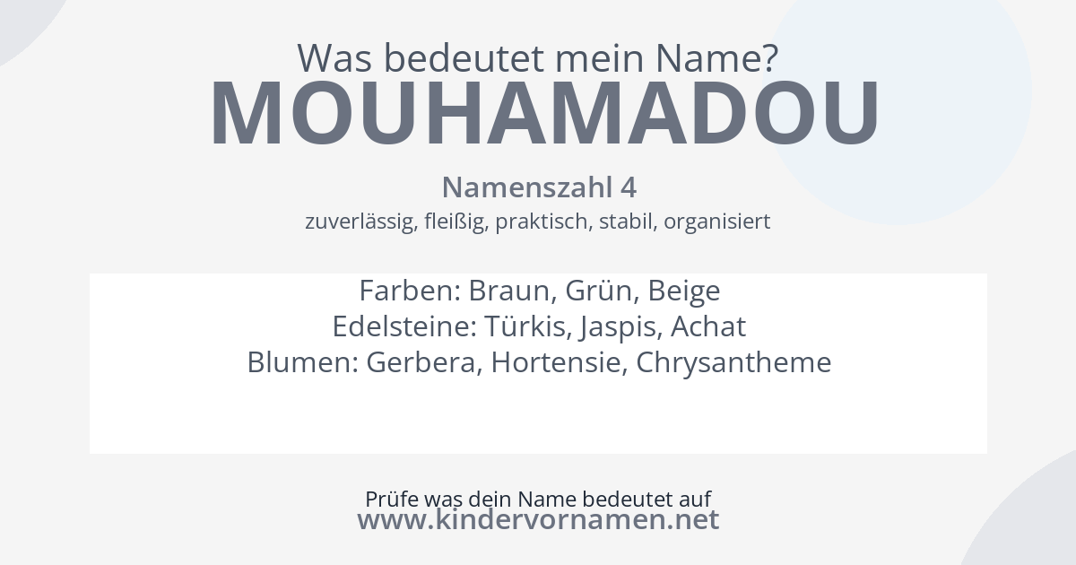 Was bedeutet der Name Mouhamadou?