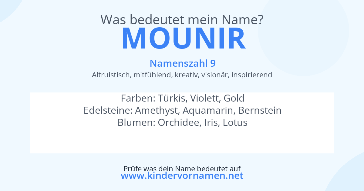 Was bedeutet der Name Mounir?