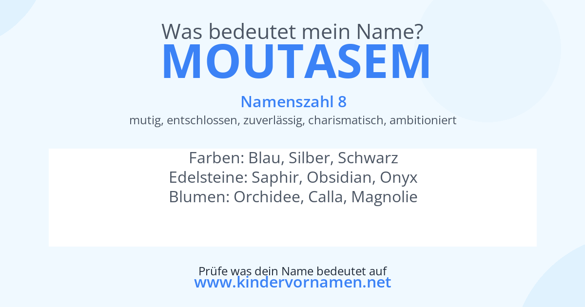 Was bedeutet der Name Moutasem?