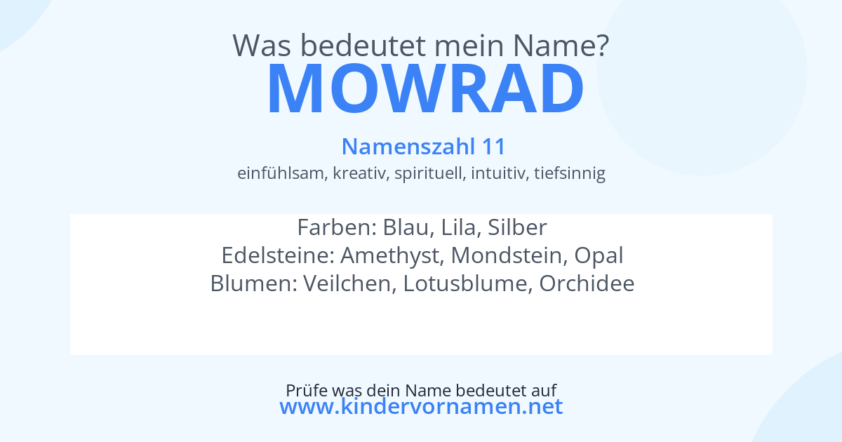 Was bedeutet der Name Mowrad?