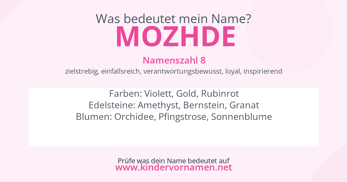 Was bedeutet der Name Mozhde?