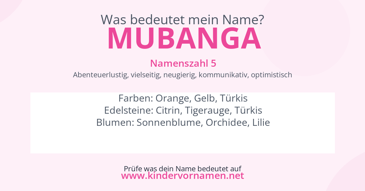 Was bedeutet der Name Mubanga?
