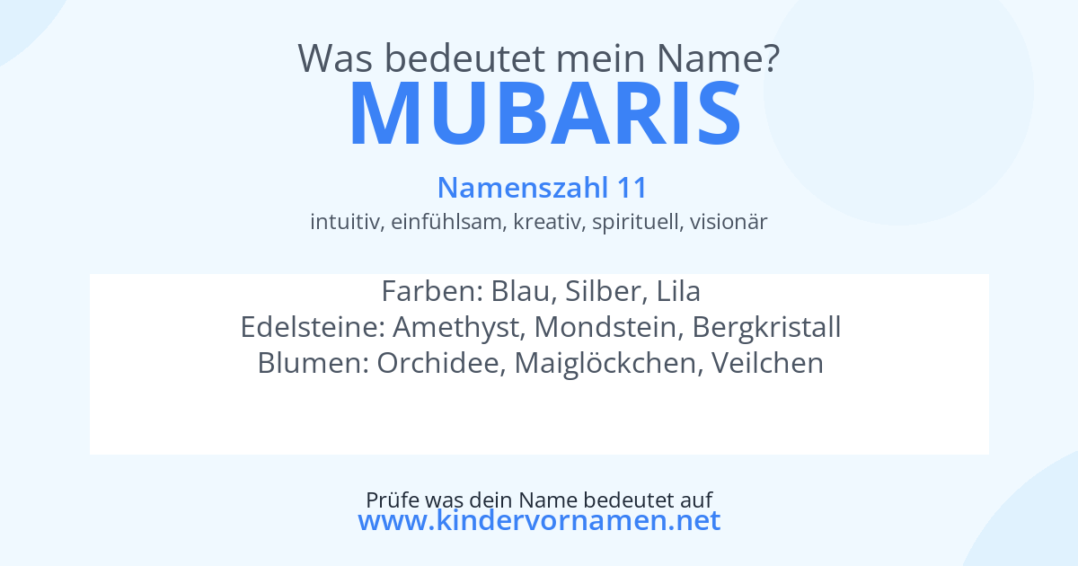 Was bedeutet der Name Mubaris?