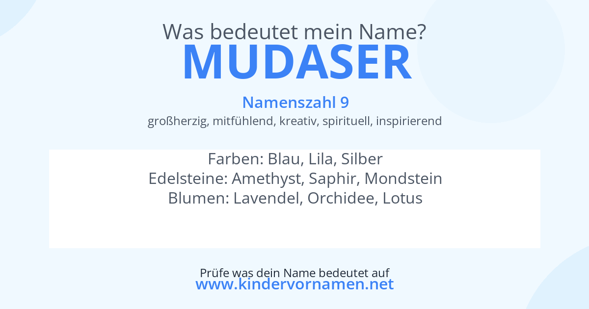 Was bedeutet der Name Mudaser?